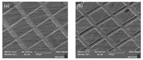 Comparison of surfafce morphologies at different laser intensities of (a) 0.44 GW/cm2 and (b) 8.8 GW/cm2 (thickness of ablation laser is 200μm)