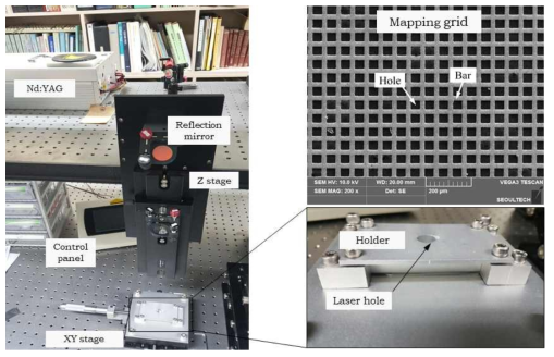 Optically modulated high energy laser shockwave system