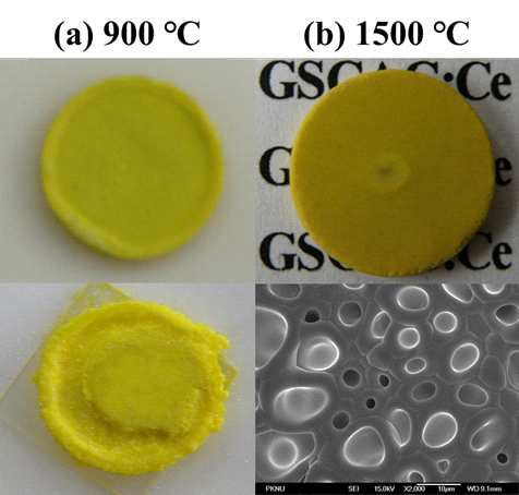 (a) 900 ℃와 (b) 1500 ℃에서 열처리한 황색형광체를 이용하여 제작한 형광체 플레이트