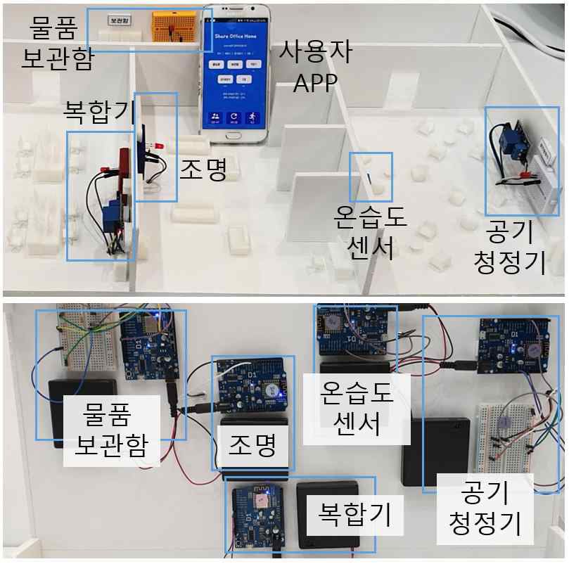 스마트 공유 오피스 프로토타입 개발결과