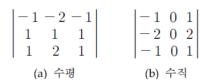 형상 추출 마스크