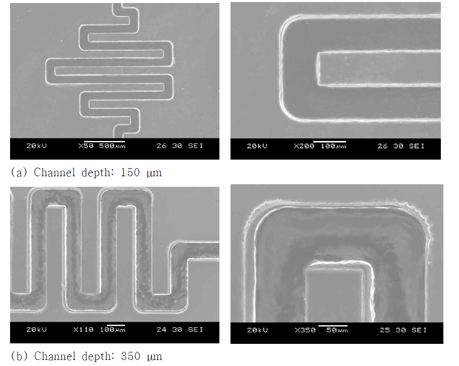 SEM images of microchannel on quartz substrate using ECDM (Electro Chemical Discharge Machining)