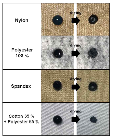 여러 재질의 3차원 섬유 표면에 코팅된 전도성 잉크의 형상 비교