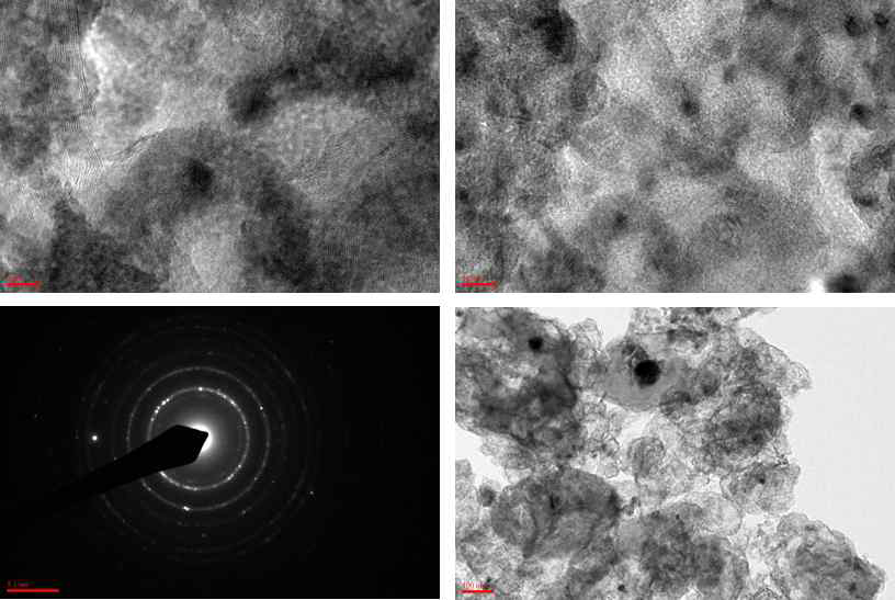 HR-TEM images and a selected area electron diffraction (SAED) pattern of Mg-2.5CNT-2.5Ni-2.5YSZ dehydrided after four cycles at 593K