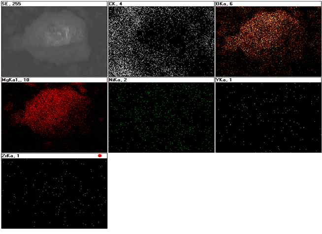 EDS results of Mg-2.5CNT-2.5Ni dehydrided after four cycles at 593K