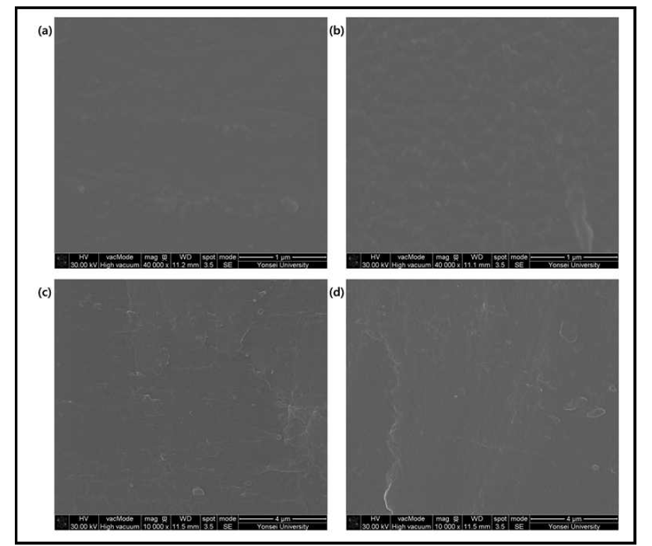 SEM 이미지: (a) Control-PO and (b) PO-240-2m films; cross section of (c) Control-PO and (d) PO-240-2m films