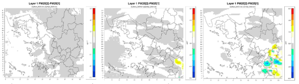 EXP-High (Water) 와 EXP-Base (Wetland) 의 PM2.5 농도 Difference map. 09 LST, 15 LST, 18 LST의 공간분포를 나타냄