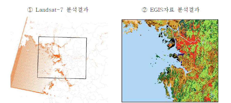 Landsat-7 위성자료(갯벌조간대 주황색)와 EGIS자료 분석결과(갯벌조간대 검은색)