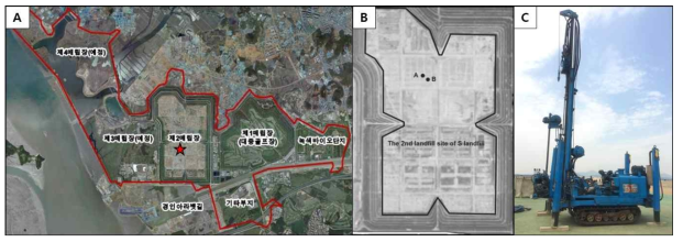 Locality maps for waste sampling from the landfill site (A) in Incheon, Korea. Sampling was conducted at sites of A and B (B) at different depths (2 and 5 m) in June of 2017, using the boring rig (DESCO 4500 SD Drill Rig, DESCO; C)
