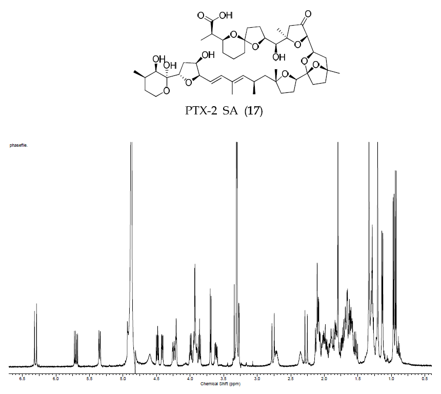 D. acuminata 분액 MR3로부터 분리된 7-epi-PTX-II의 화학구조 (위)과 그의 1H NMR spectra (아래)