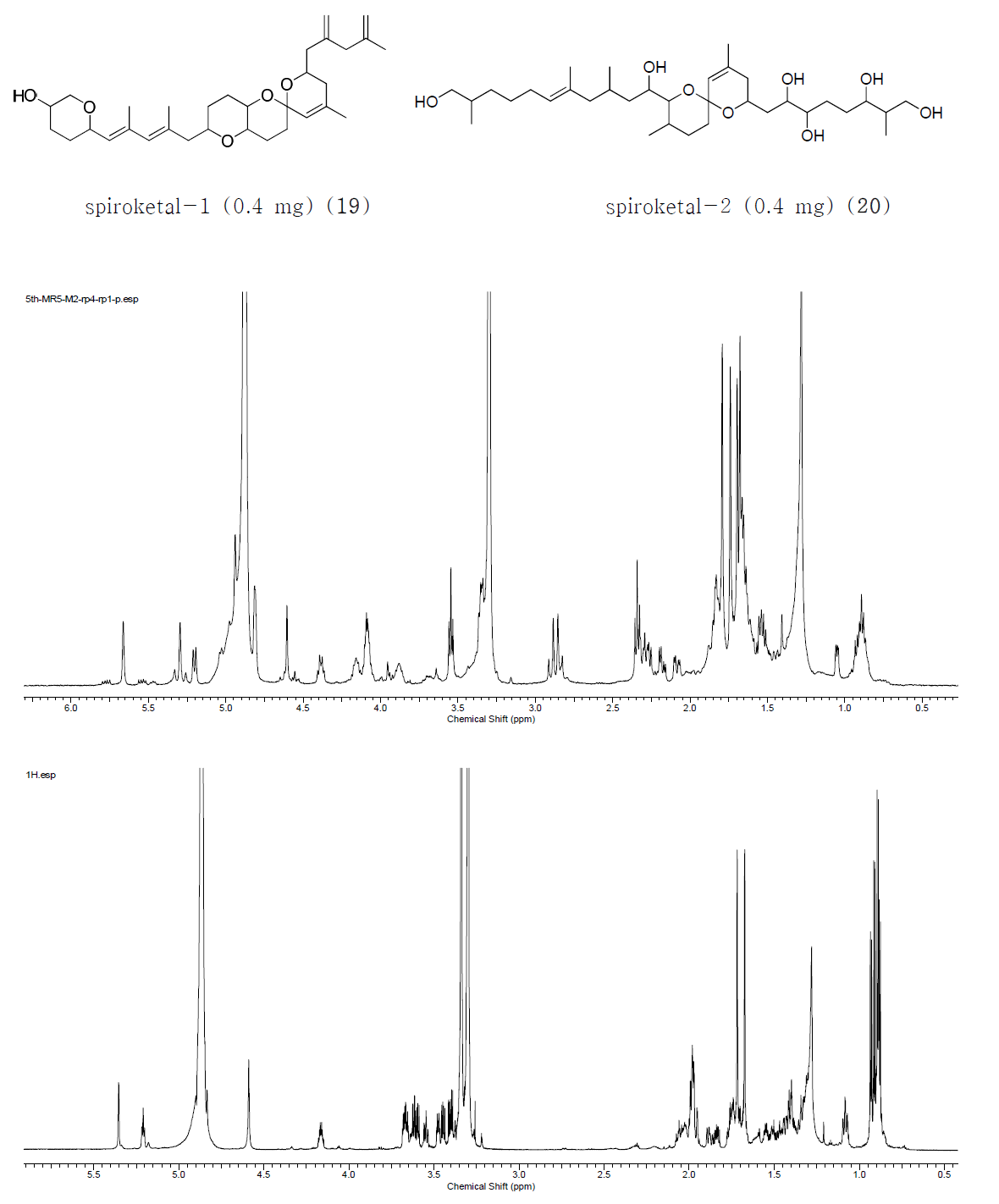 P. lima의 추가 분리 배양으로부터 분리된 신규 spirol 계열의 무독성 화합물의 평면 화학구조 (위)과 그의 1H NMR spectra (아래)