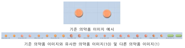 유사 알약 이미지 추천 시스템 결과 예시