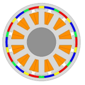 Halbach magnet array 구조가 적용된 FEM 모델