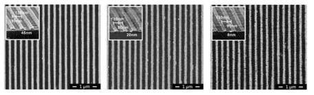 RGB 반사색 구현 가능한 Ag nanograting: (좌) B, (중) G, (우) R 컬러 생성구조