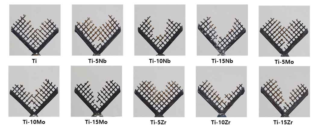 Evaluation of castability for Ti and titanium and Ti-xZr, Ti-xNb, and Ti-xMo (x=5, 10, 15) alloys