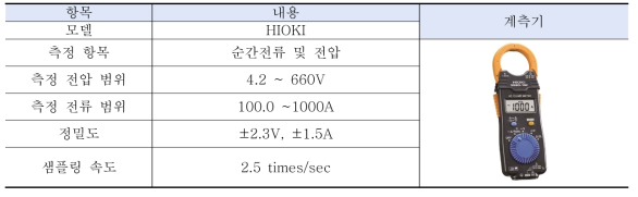 HIOKI 사양