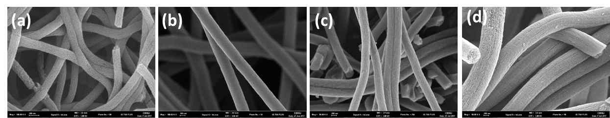 고분자 종류에 따른 탄소파이버의 FE-SEM 이미지 (a) PAN:MMA=19:1wt%, (b) PAN:PVP=1:1wt%, (c) PAN:PMMA=1:2wt%, (d) PAN:PMMA=2:1wt%