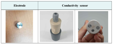 Photograph of the electrode and conductivity sensor