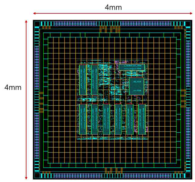 보안 SoC의 칩 레이아웃 도면