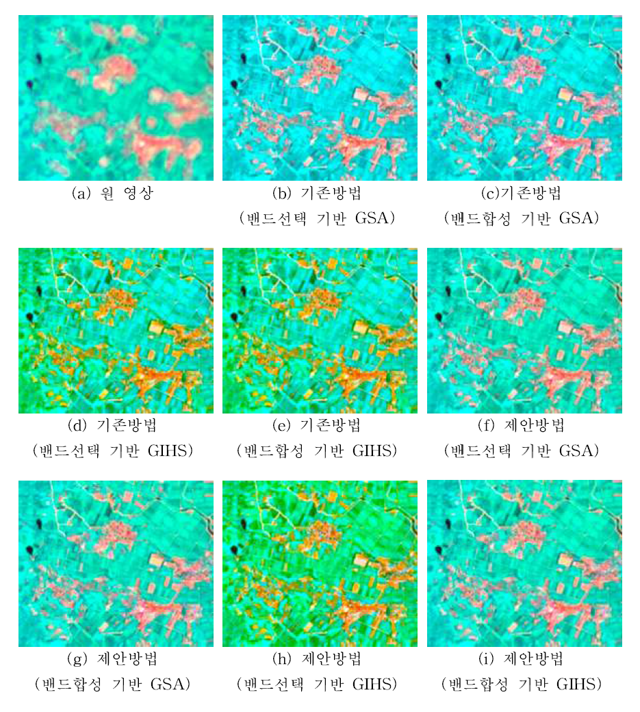 CS 기반의 융합기법을 적용한 연구지역 1의 융합결과 (R=band 1, G=band 8A, B=band 9)