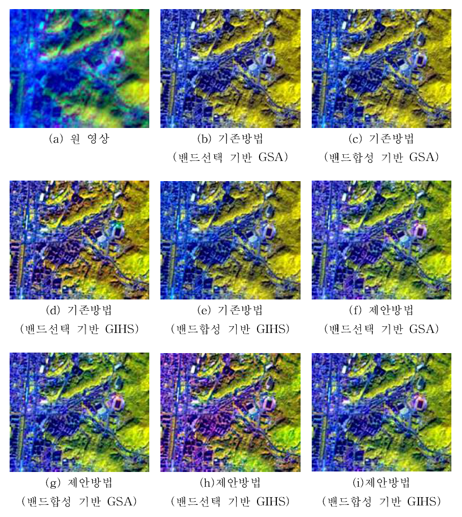 CS 기반의 융합기법을 적용한 연구지역 2의 융합결과 (R=band 9, G=band 7, B=band 1)