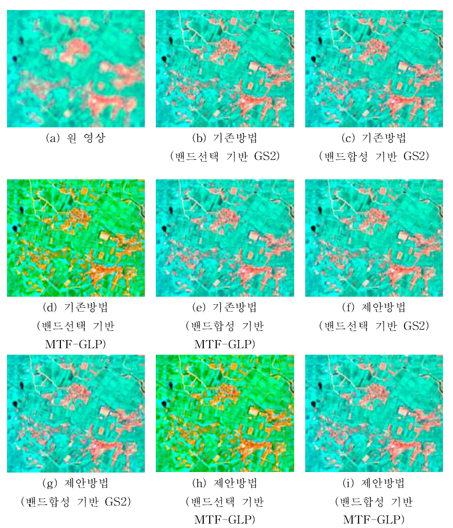 MRA 기반의 융합기법을 적용한 연구지역 1의 융합결과 (R=band 1, G=band 8A, B=band 9)