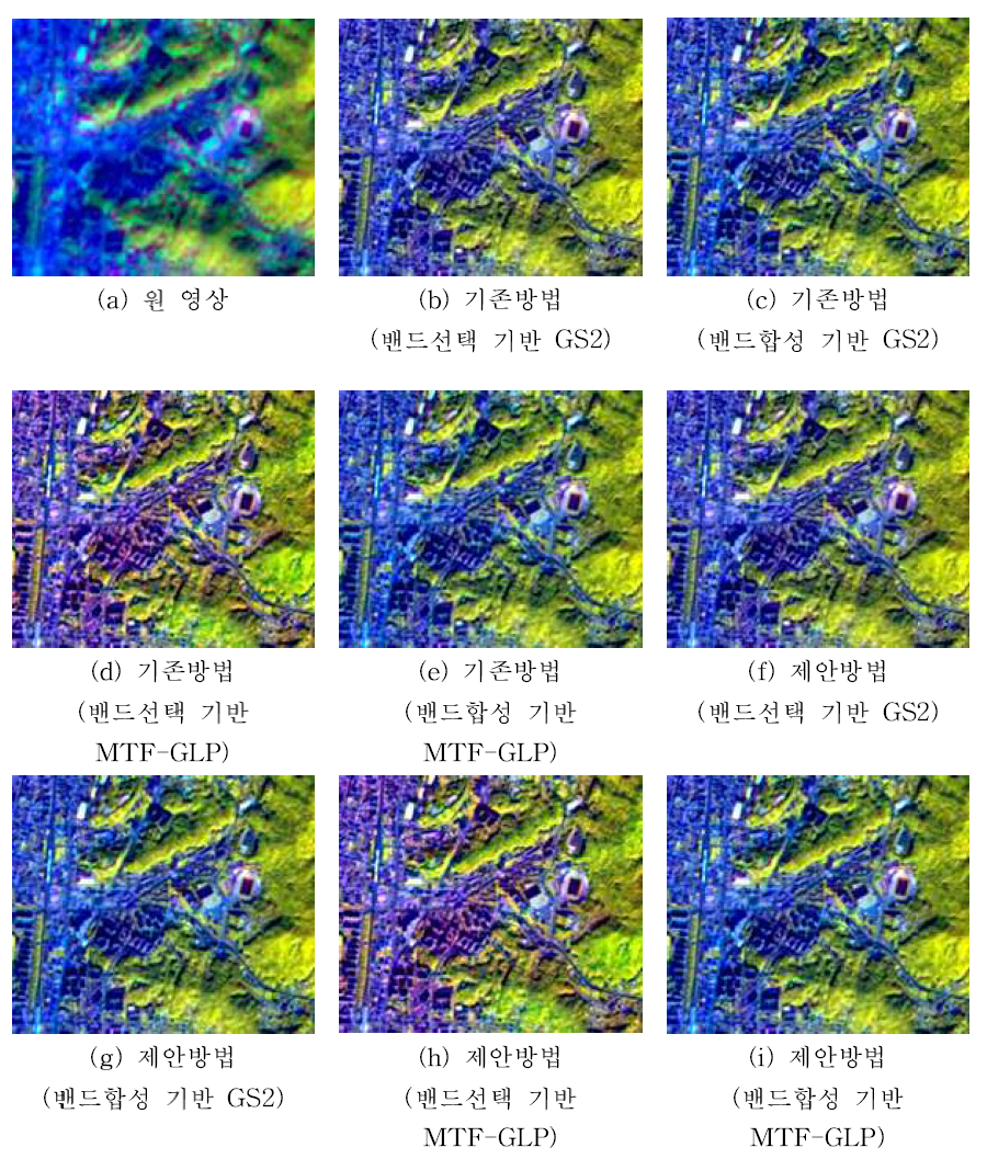 MRA 기반의 융합기법을 적용한 연구지역 2의 융합결과 (R=band 9, G=band 7, B=band 1)