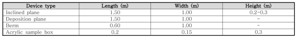 토석류 모형 실험 장치 사양
