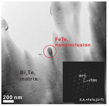 Bi2Te3-FexTe2x 열전복합체의 TEM 이미지