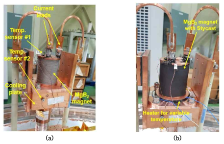 운전 테스트를 위해 전도냉각 챔버 내 설치된 MgB2 초전도 코일. (a) Stycast 적용 전 MgB2 코일, (b) Stycast 적용 후 MgB2 코일