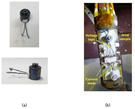 (a) 제작된 다심 MgB2 접합 시료 및 (b) 다심 MgB2 접합 시료의 임계전류 측정을 위한 실험 설치도