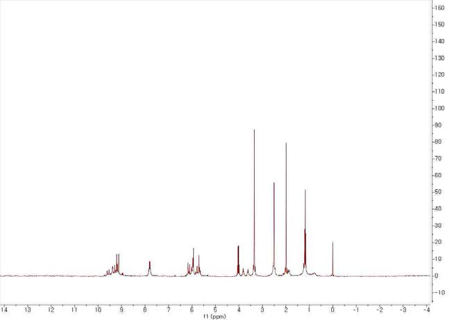 Dieckol-phthalimide 유도체의 1H-NMR spectrum