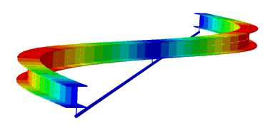 The 1st anti-symmetric buckling mode shape of a PS beam having one central deviator: Hcr = 1,917.5kN