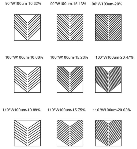 Separated Herringbone grooved pattern 형상