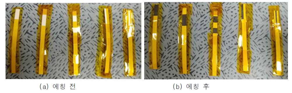 GdBCO 고온초전도 박막선재 들의 에칭 전과 후의 모습