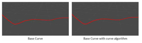 곡선 알고리즘을 적용한 base curve generation