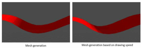 컨트롤러의 드로잉 속도에 따른 Mesh generation