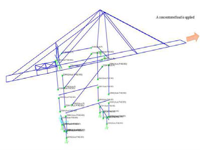 크레인의 수치해석모델 및 소성힌지