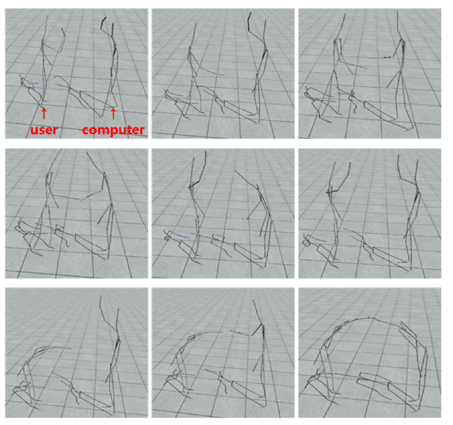 사용자 아바타와 가상 아바타의 실시간 상호작용 동작 생성 실험 결과