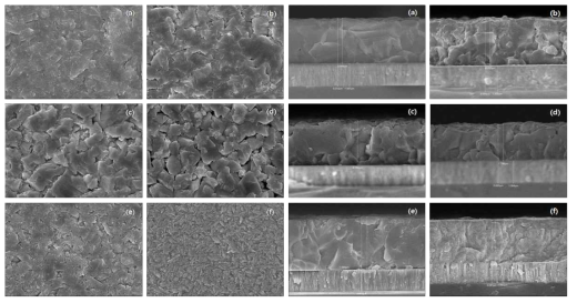 Ga/(In+Ga)비에 따른 CIGS 박막의 SEM 이미지 (a) 0.13 (b) 0.24 (c) 0.3 (d) 0.39 (e) 0.62 (f) 0.72