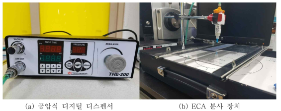 ECA 접합 공정 장치