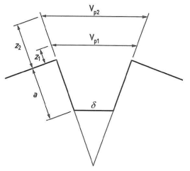 Determination of CTOD from the double clip gauge method