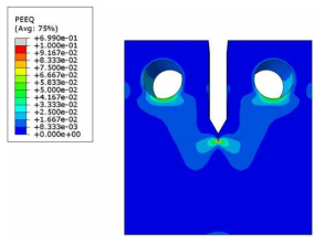 Contour maps of the equivalent plastic strain for C(T) specimen