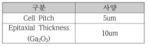 Ga2O3 SBD 소자의 구조사양
