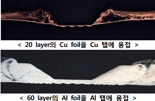 다층 foil과 탭의 초음파 용접결과