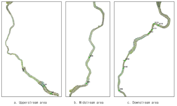 경안천 상,중,하류의 퇴적지 위차