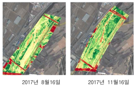 경안천 구간의 NDVI 영상