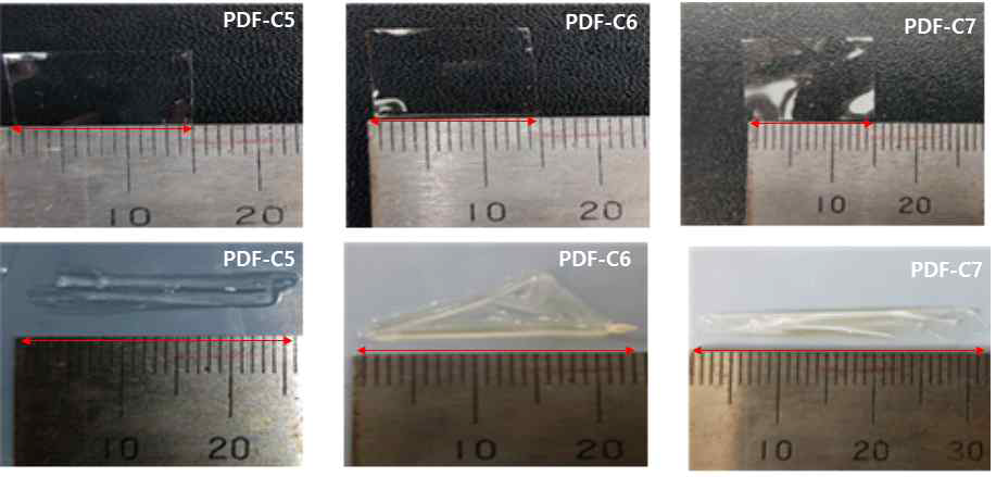 Before and after swelling (15 min) of the crosslinked polymer films and fibers in benzene