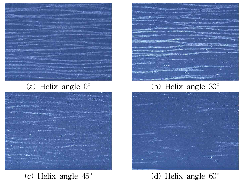 Comparison of surface roughness of helix angle (4000rpm, 100mm/min)