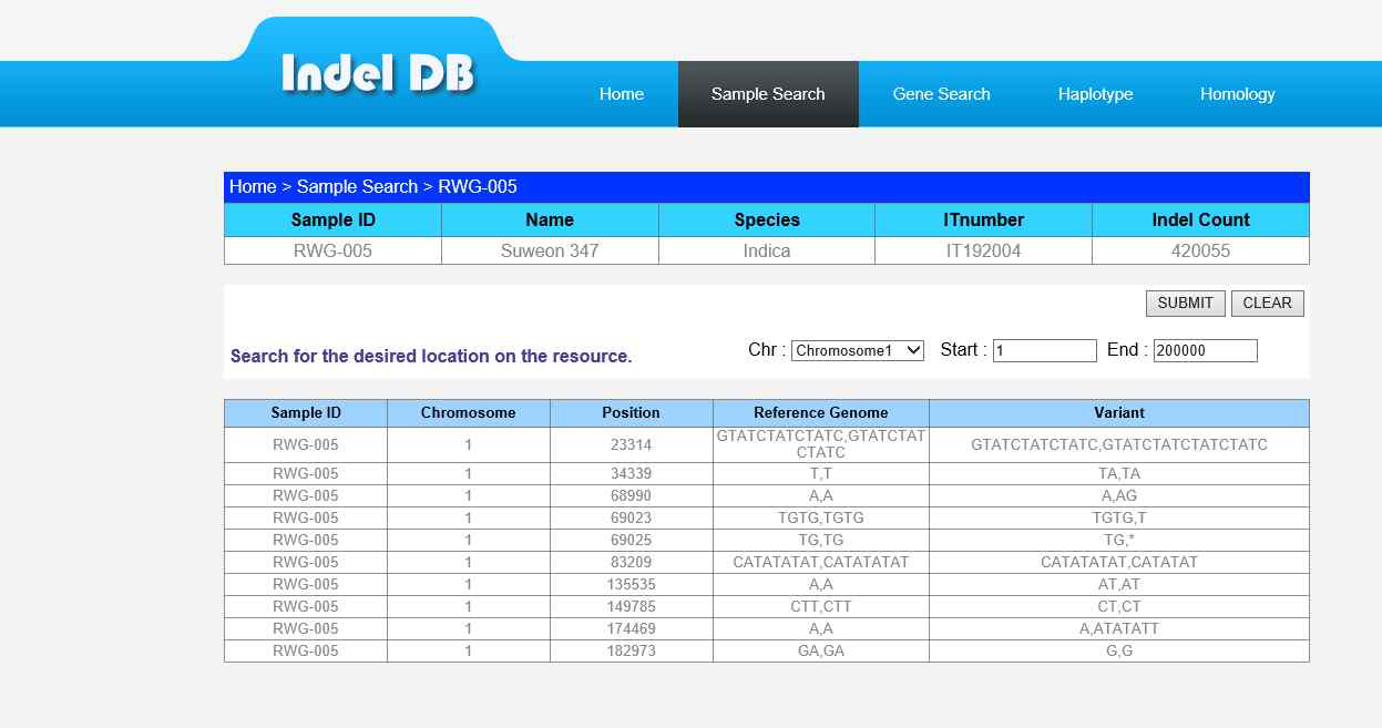 구현한 Indel Database